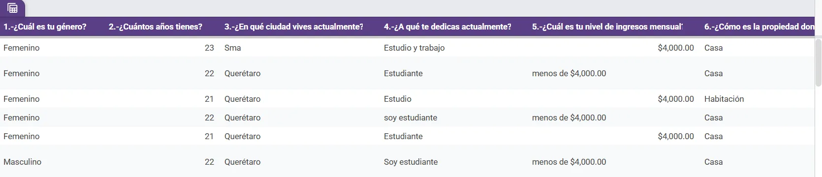 encuesta